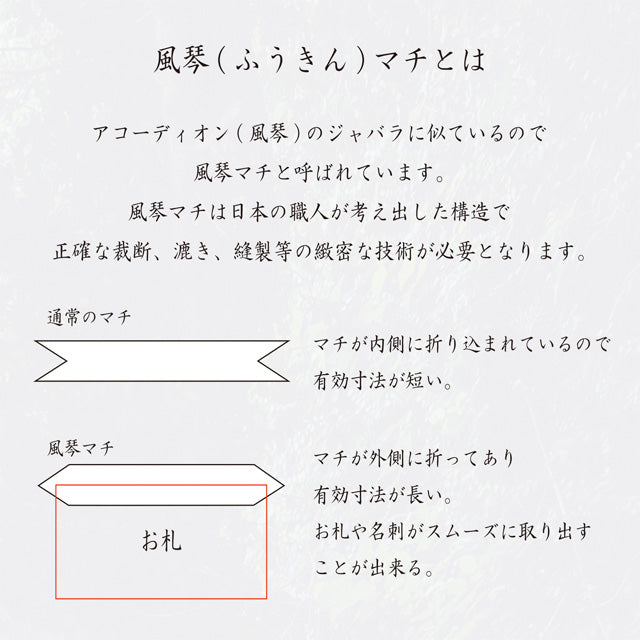 ショジ 長財布 0620042